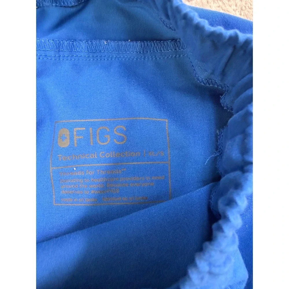 Figs technical collection